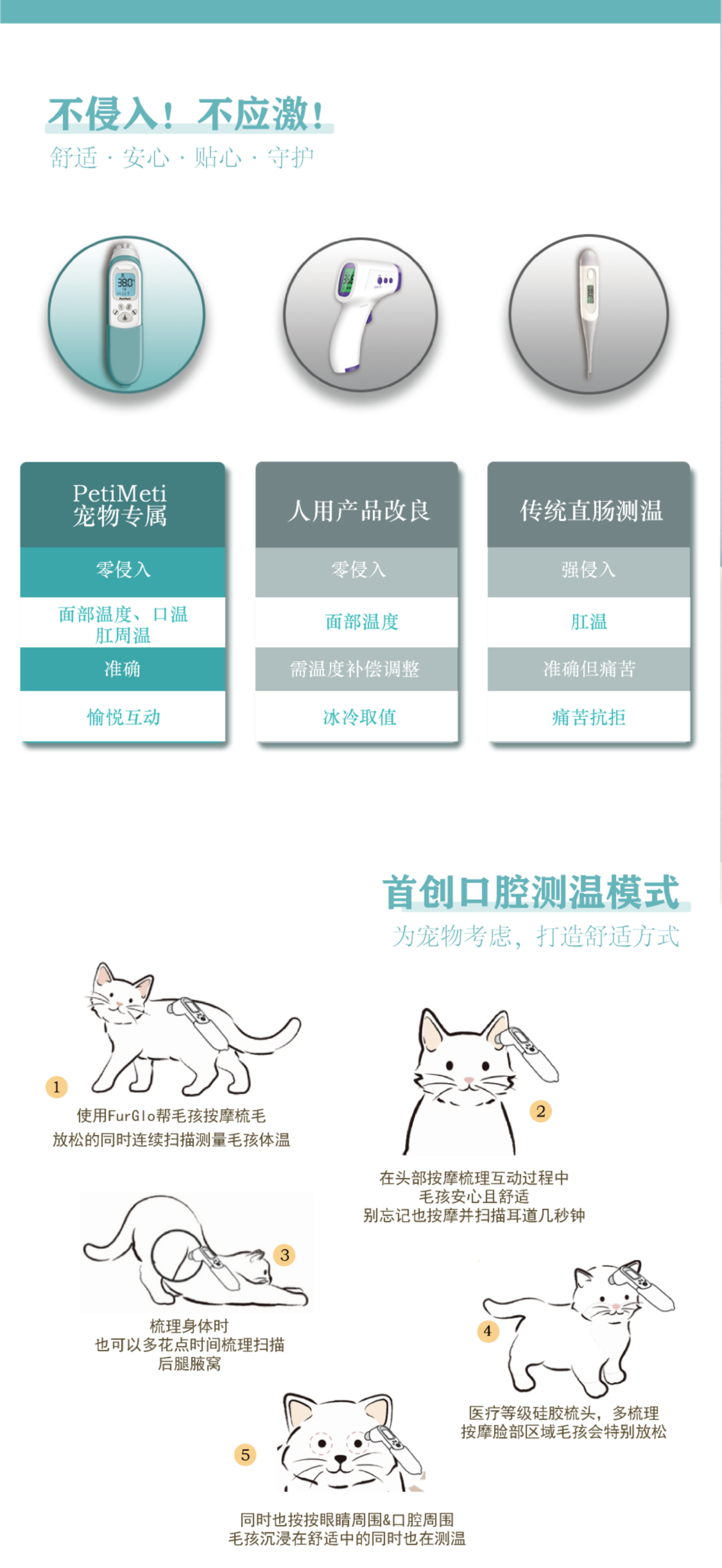 FurGlo Smart Temperature Grooming Comb - Image 3